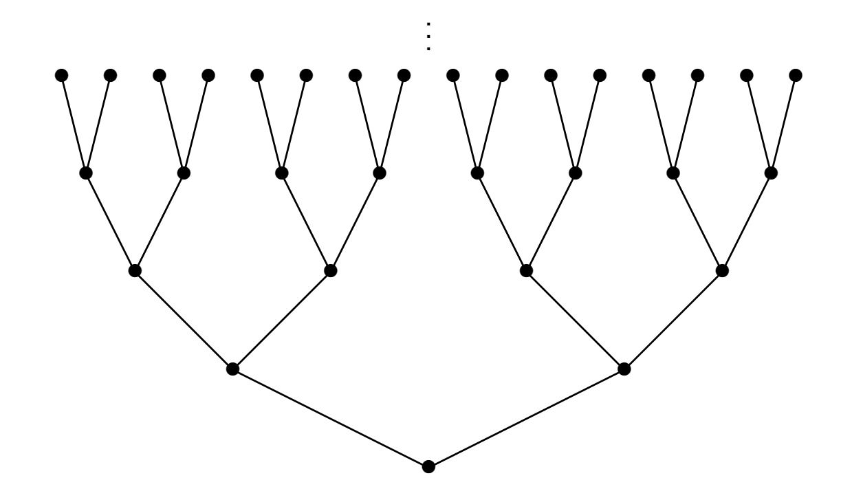 An Efficient Algorithm for Determining...